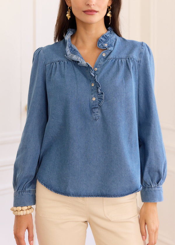 Blouses & chemises